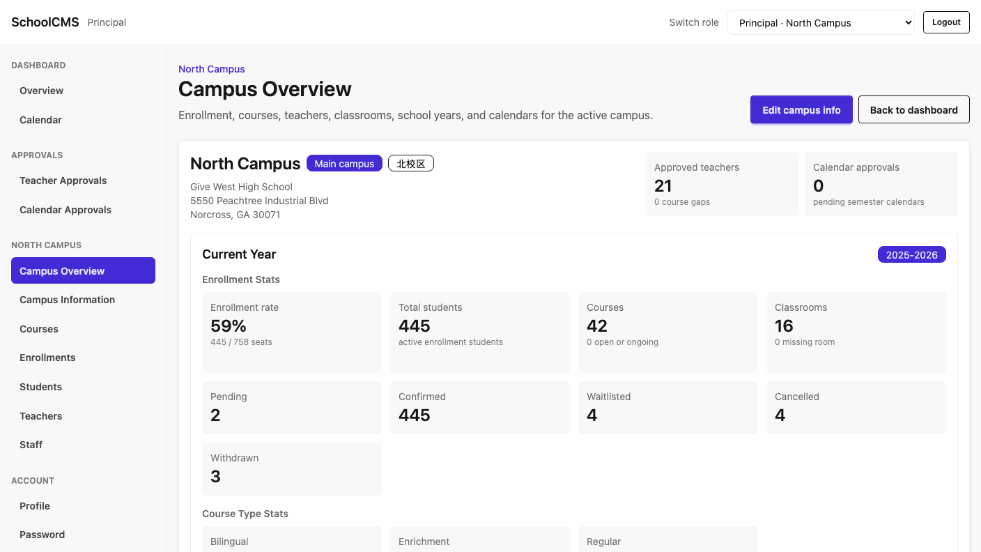 Campus overview with current-year and next-year enrollment stats, course type breakdown by Regular, Bilingual, and Enrichment, and semester calendar cards.