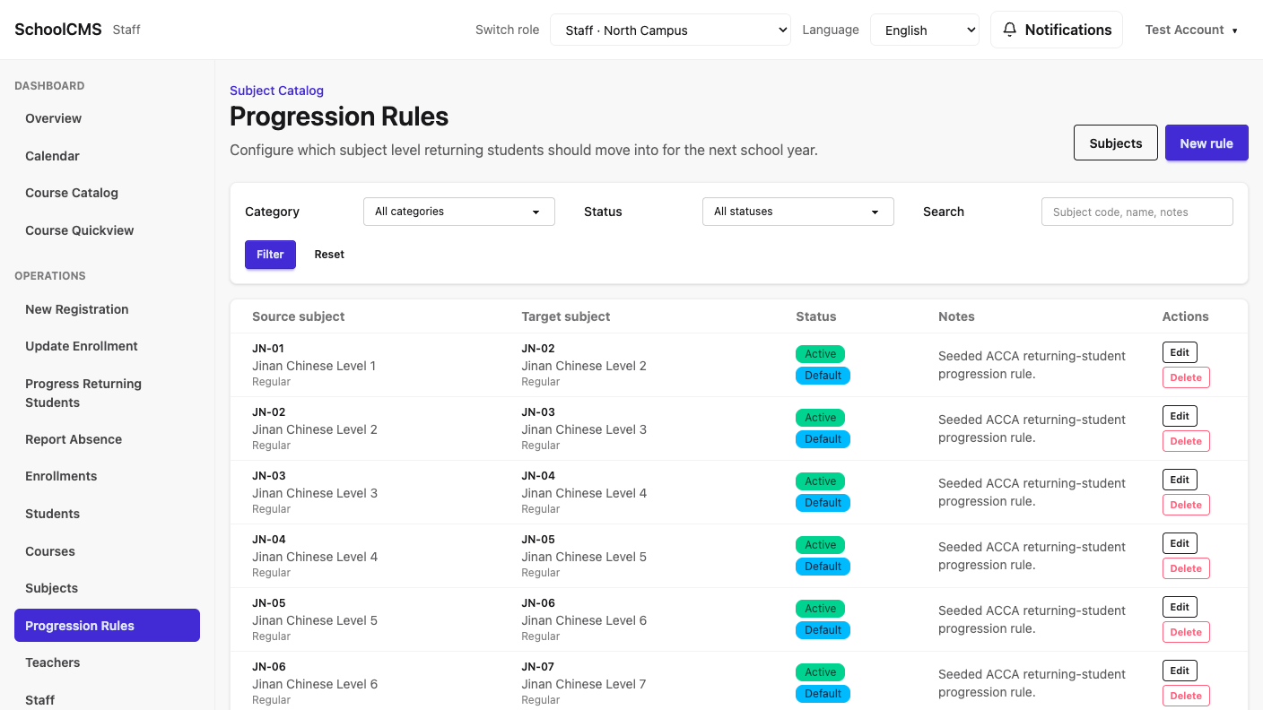 Progression Rules manager showing source subject, target subject, active/default status, notes, and edit actions.